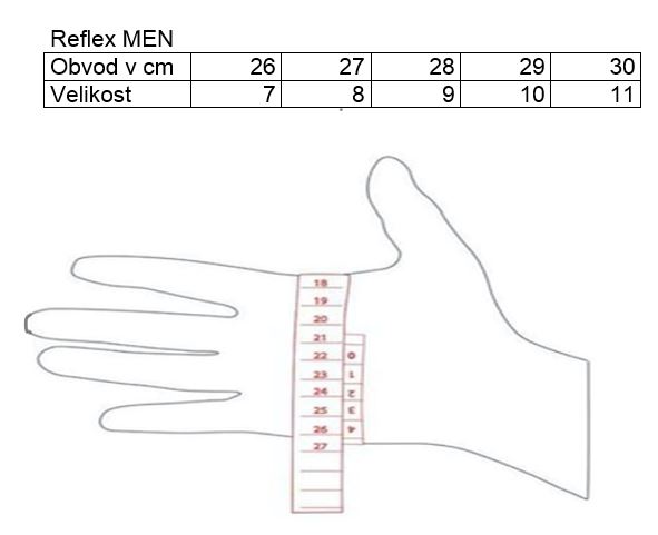 reflex men